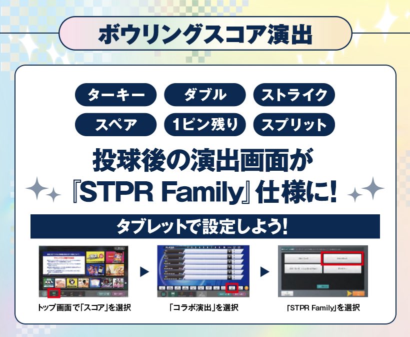 ボーリングスコア演出