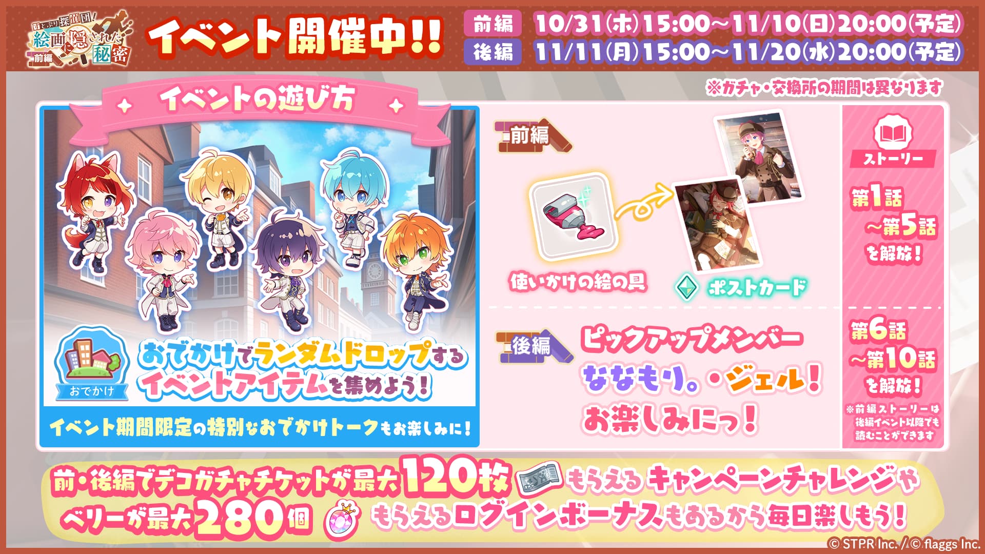 すとぷり探偵団！絵画に隠された秘密｜イベント概要