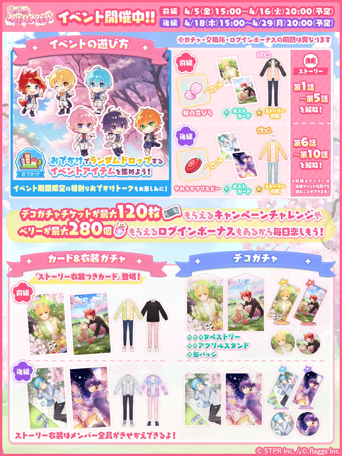 どたばた！？お花見大作戦｜イベント概要