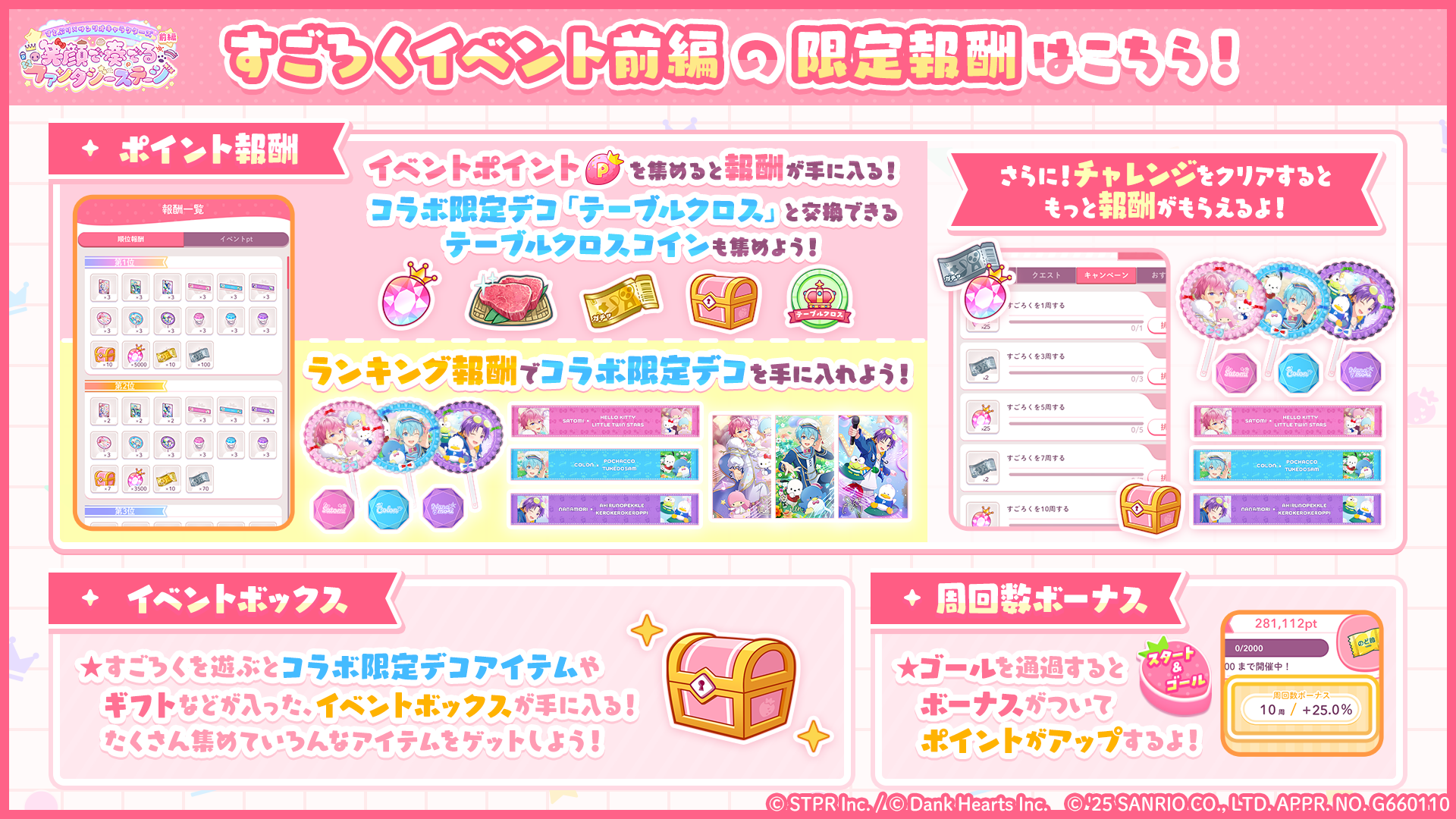 すとぷり×サンリオキャラクターズ 笑顔で奏でるファンタジーステージ｜イベント概要