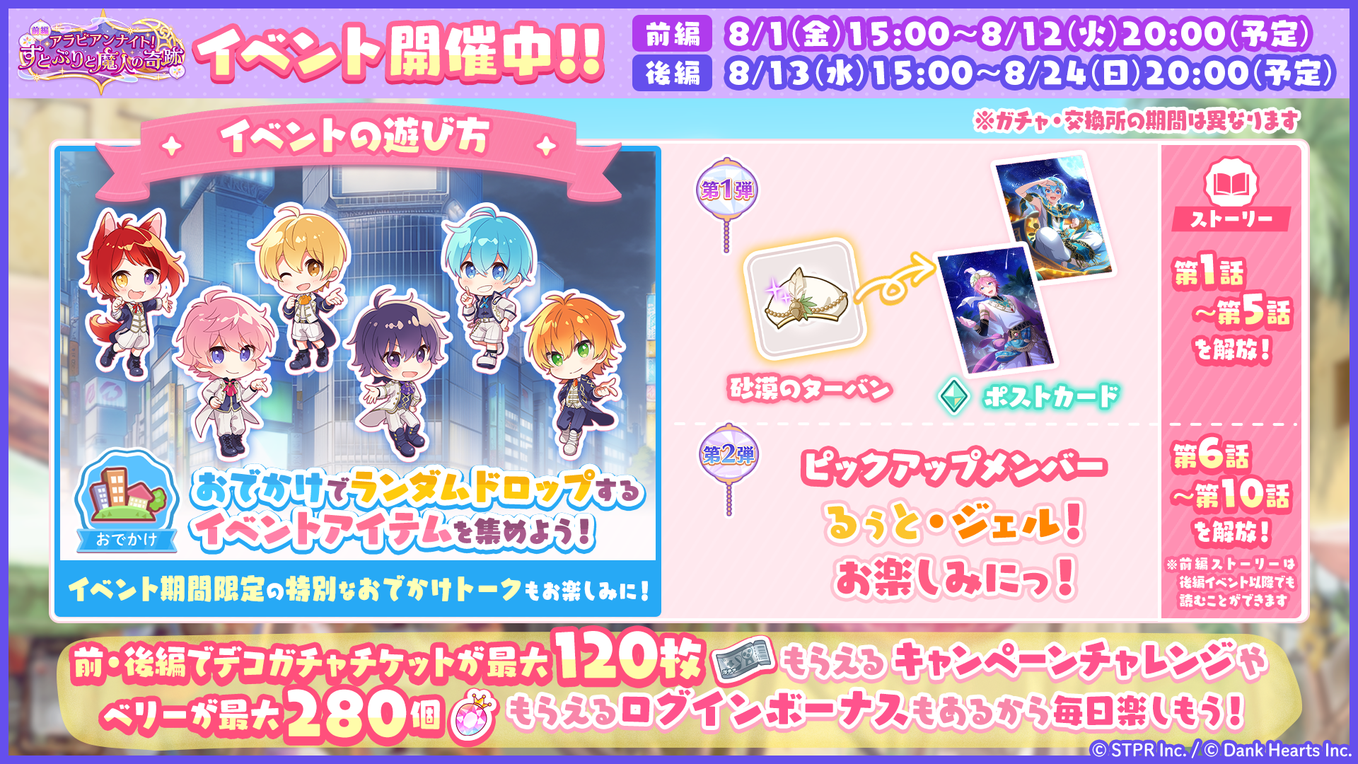 アラビアンナイト！すとぷりと魔人の奇跡｜イベント概要